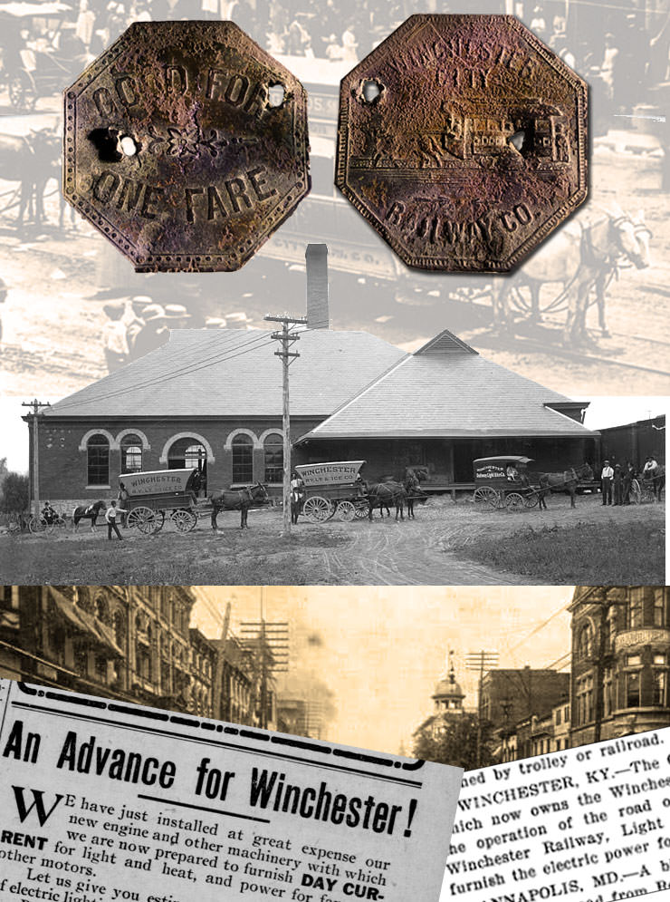 Winchester Railway Company Kentucky